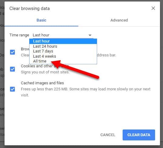 what does google knows about you (28)